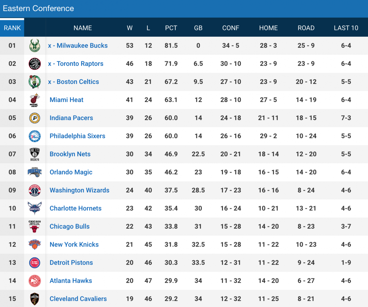 NBA交易风云：伦纳德加盟雄鹿，杜兰特炮轰联盟公平性